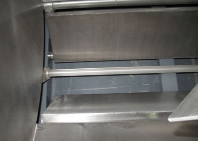 Advantages of the double circle paddle mixer