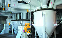 PLC Series Proportioning System